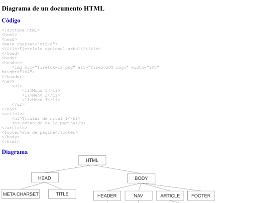 Módulo 1/diagrama screenshot
