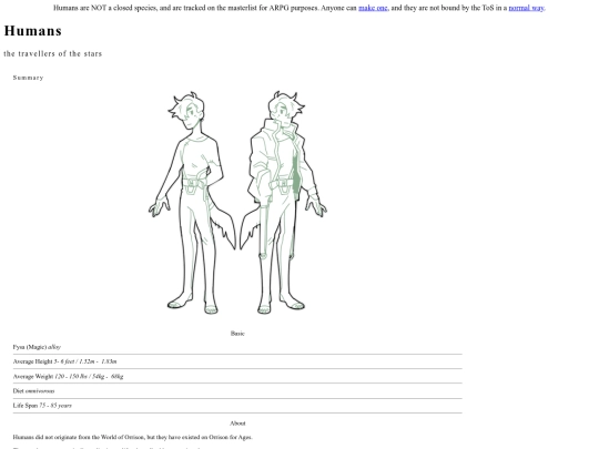 orrison/inhabitants/human screenshot