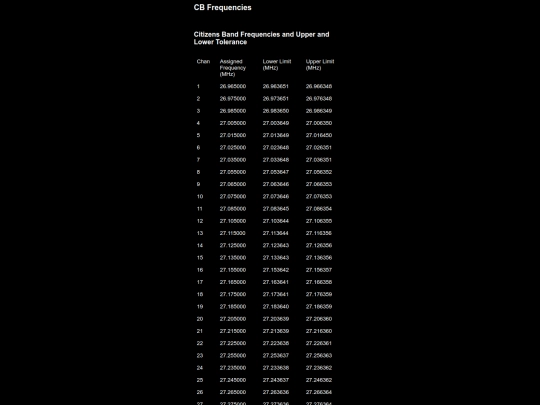 freqz/cbfreq screenshot