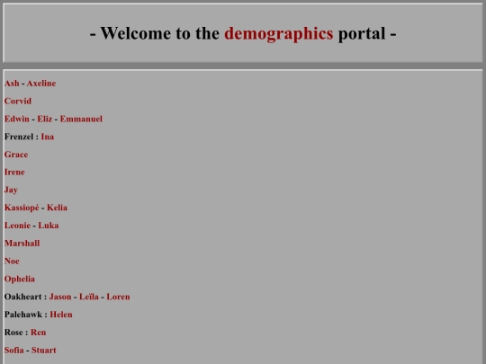 silverdale/demographics screenshot