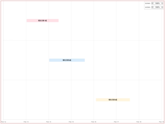 gantt4DpluginExp/ganttExp3-导入project数据xml screenshot