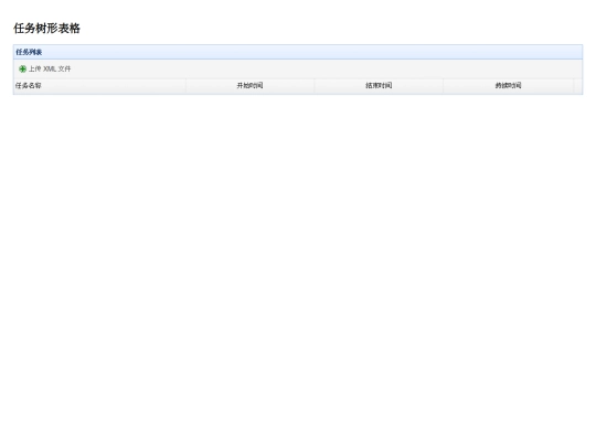 gantt4DpluginExp/ganttExp4-树形表格并导入xml screenshot