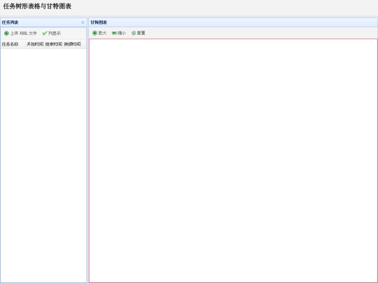 gantt4DpluginExp/ganttExp5-用一个layer布局整个页面 screenshot