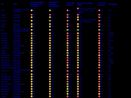 imageboards screenshot