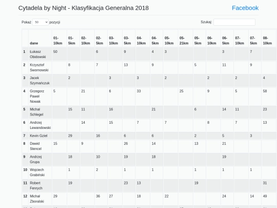 generalka-2018 screenshot