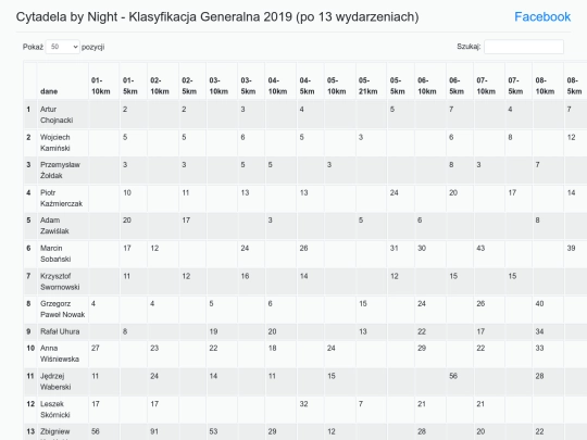 generalka-2019 screenshot