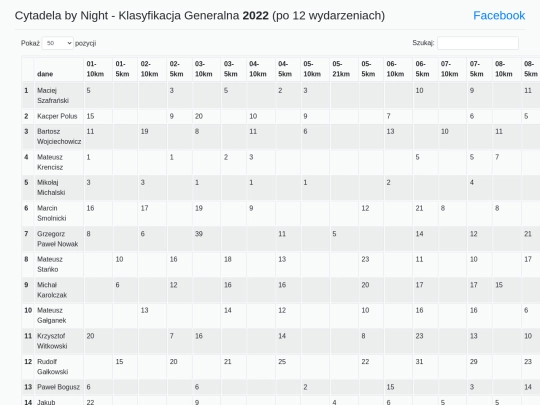 generalka-2022 screenshot