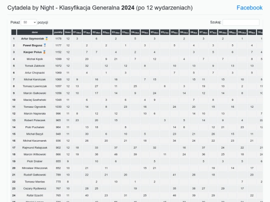 generalka-2024 screenshot