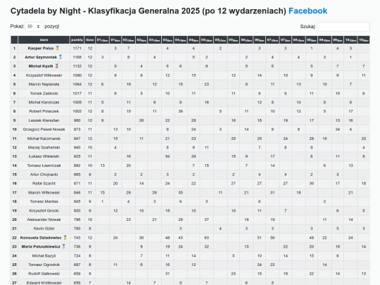 generalka-2025 screenshot