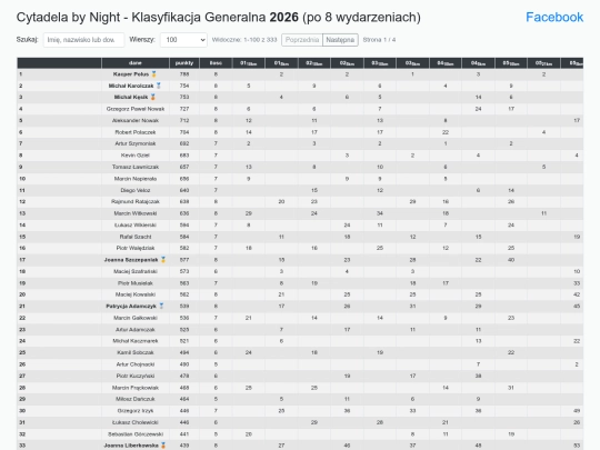 generalka-2026 screenshot