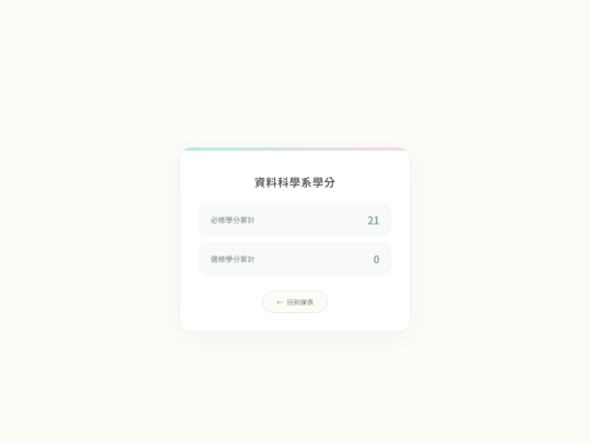 datascience screenshot