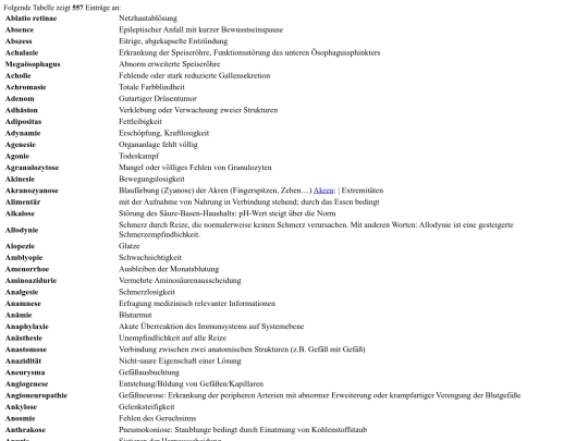 pathologie screenshot