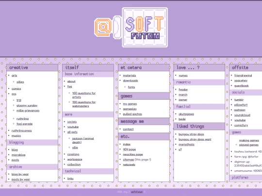 sitemap screenshot