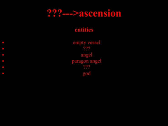 statesofbeing screenshot
