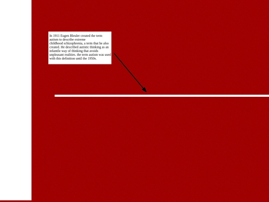timeline screenshot