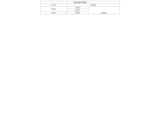 actividades2/ut1/1 screenshot