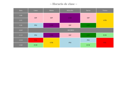 actividades2/ut1/7 screenshot