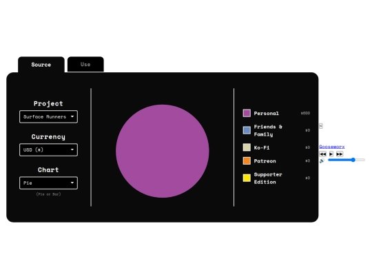 funds screenshot