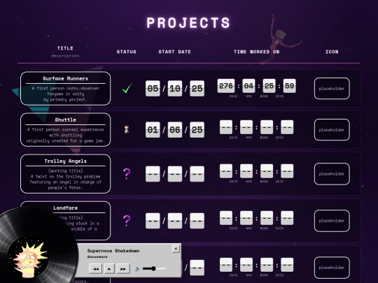 projects screenshot