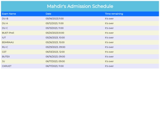 index screenshot
