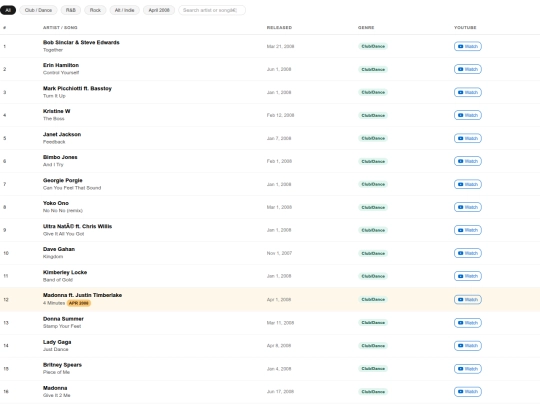 misc/2008_playlist screenshot