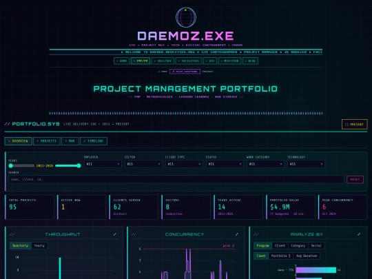 pmp screenshot