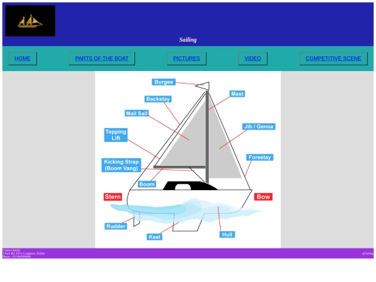 parts screenshot