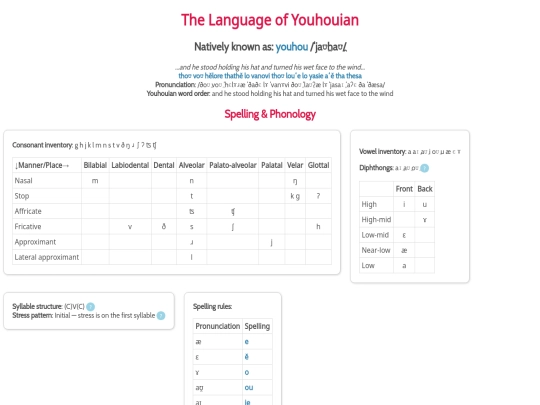 Youhouian screenshot