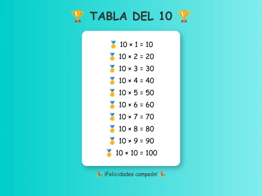 tablas110226/tabladel10 screenshot
