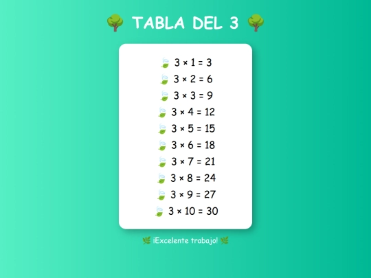tablas110226/tabladel3 screenshot