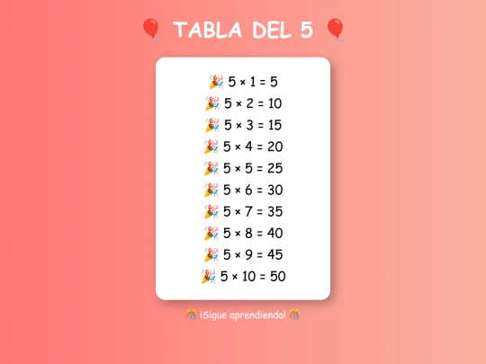tablas110226/tabladel5 screenshot