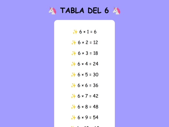 tablas110226/tabladel6 screenshot