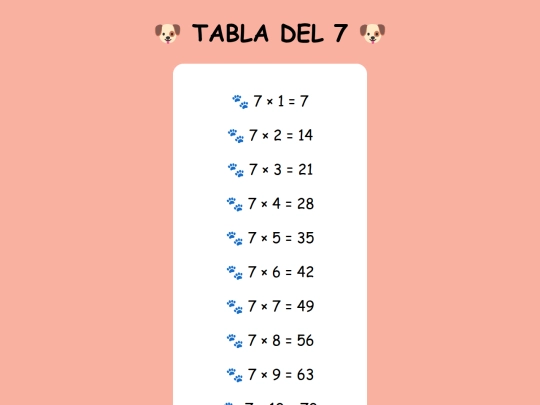 tablas110226/tabladel7 screenshot