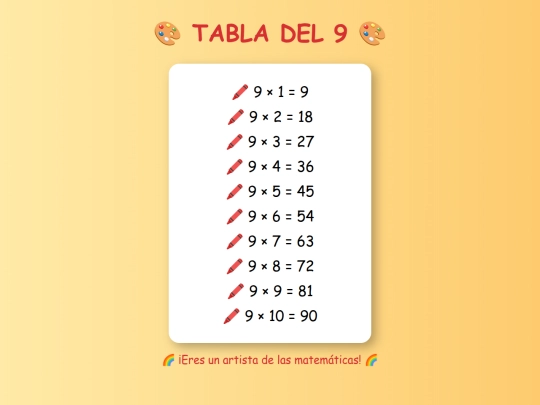 tablas110226/tabladel9 screenshot