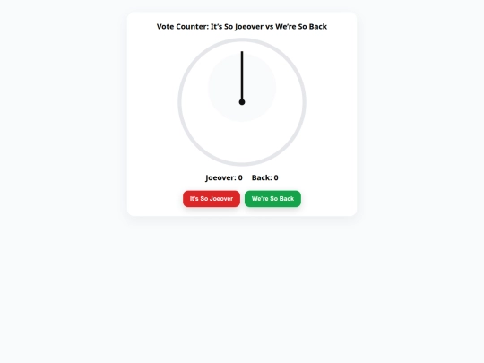 single_file_html_dial_with_counter_two_buttons screenshot