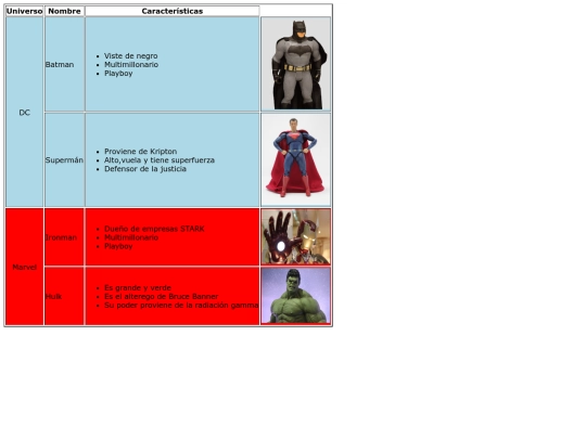 Practheroes screenshot
