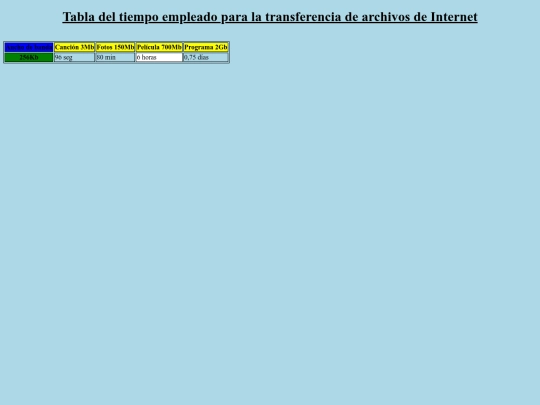 repasob screenshot