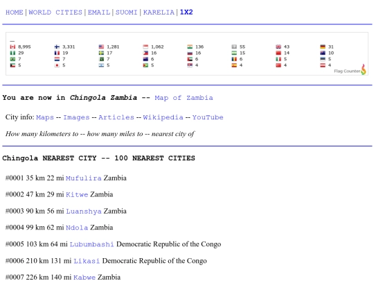 country/zambia/chingola screenshot
