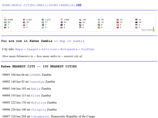 country/zambia/kabwe screenshot