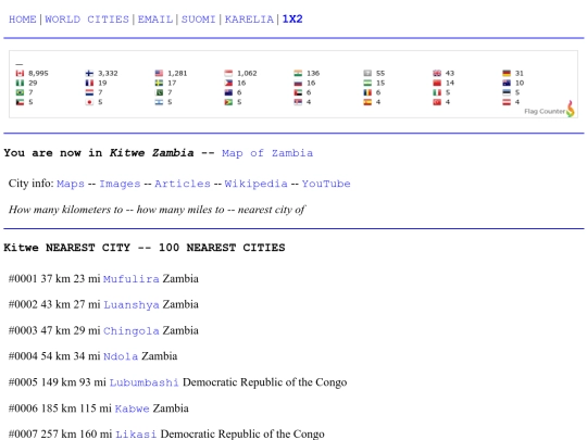 country/zambia/kitwe screenshot