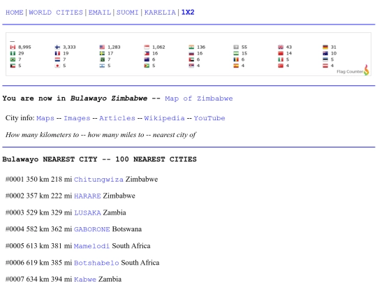 country/zimbabwe/bulawayo screenshot