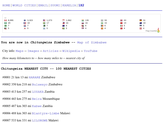 country/zimbabwe/chitungwiza screenshot