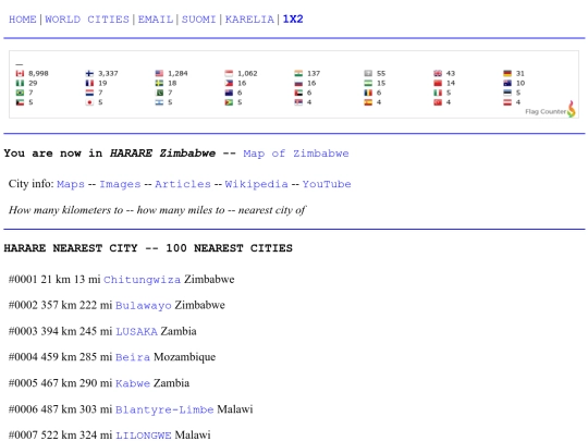 country/zimbabwe/harare screenshot