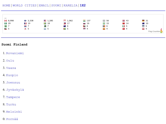 kotiosoite_index  screenshot