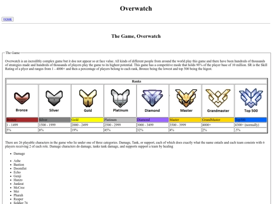 overwatch screenshot