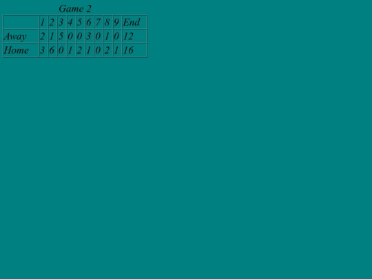 Scorecard2 screenshot