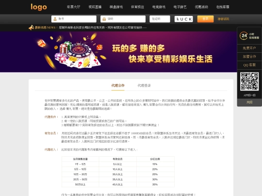 welfare/proxy screenshot