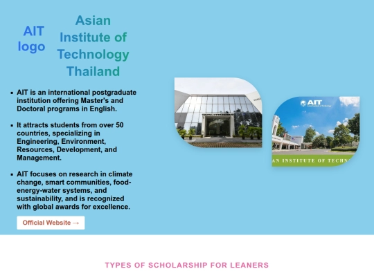 AIT screenshot