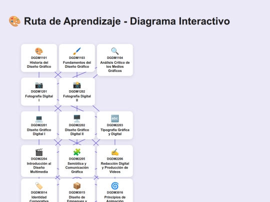 ruta2 screenshot
