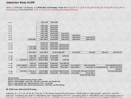 admixture screenshot